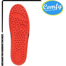 تصویر کفی طبی چرم ( خارپاشنه) 