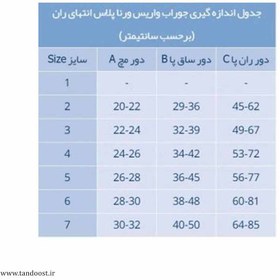 تصویر جوراب واریس شلواری دوران بارداری ورنا پلاس مدل ATP کلاس فشار 2 