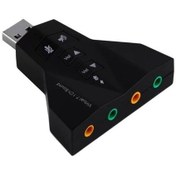 تصویر کارت صدا اکسترنال 7.1 کاناله USB پی نت P-net 