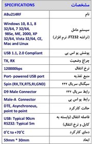 تصویر ماژول مبدل سریال USB به RS232 آبی برد ABu214RF 