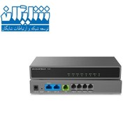 تصویر گیتوی گرنداستریمGrandstream HT841 