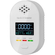 تصویر هشدار دهنده نشت گاز شهری +هشدار دهنده مونوکسید کربن(دیجیتالی) 