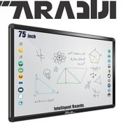 تصویر برد هوشمند ۷۵ اینچ سی تاچ مدل TSHSMB75 