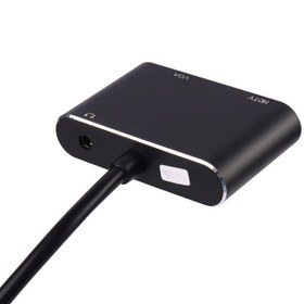 تصویر تبدیل Oscar USB3.0 To HDMI/VGA 