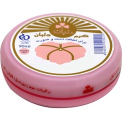 تصویر دلبان کرم مرطوب کننده دست و صورت کاسه ای Delban Moisturizing Cream For Hand & Face 90ml