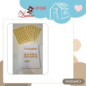 تصویر برچسب تمرینی سکه 