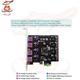 تصویر کارت تبدیل PCI Express به USB3.0 