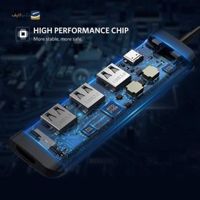 تصویر هاب مبدل Type-C یوگرین 50209 CM136 UGREEN 50209 CM136 USB3.0 5 Ports USB Hub