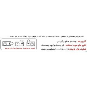 تصویر کولر آبی کیان پارس مدل KCE.040A1 ظرفیت ۴۰۰۰ 