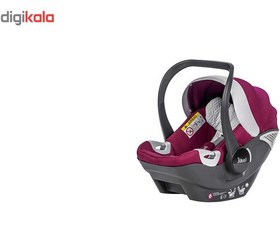 تصویر کریرتک جیکل مدل I-FIT-79 