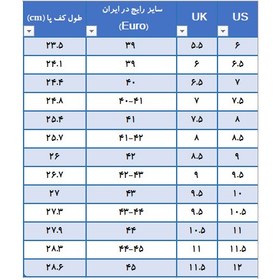 تصویر کفش ورزشی سالنی مدل مجستا رنگ مشکی 