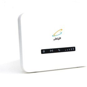 تصویر مودم روتر همراه اول مدل HA6400 به همراه 300 گیگ اینترنت یکساله مودم روتر 4.5G MIMO 4x4 مدل HA6400