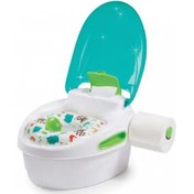 تصویر ‎قصری کودک سامر با محفظه مخصوص دستمال توالت و درب تاشو Summer - سبز آبی Summer