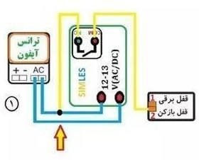 تصویر ریموتی کردن درب منازل( یک ریموت همراه محصول) 