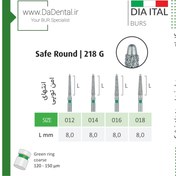 تصویر فرز سیف اند Safe END الماسی دور سبز دیا ایتالی کد G218 
