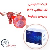 تصویر کیت تشخیص ویروس HPV به روش Taqman Real Time PCR HPV Typing RT-PCR Kit