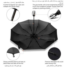 تصویر چتر مدل Windproof2025 