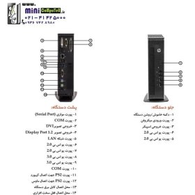 تصویر تین کلاینت استوک HP T610 Plus 
