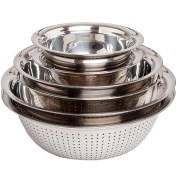 تصویر آبکش و لگن استیل یونیک پلاس - لگن / سایز۳۶ 