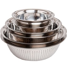 تصویر آبکش و لگن استیل یونیک پلاس - لگن / سایز۳۶ 