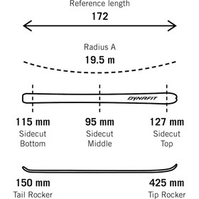 تصویر چوب اسکی تورینگ داینافیت DYNAFIT Blacklight 95 Touring Ski 