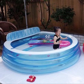 تصویر استخر بادی بزرگ 