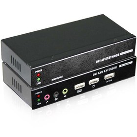 تصویر KVM اکستندر برند UNICLASS مدل DX-050 تا 50 متر (DVI+USB) 