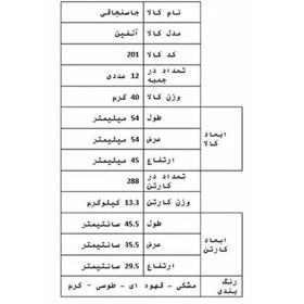 تصویر جای سوزن طلقی سنا پلاستیک مدل آلفین 