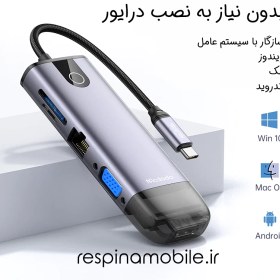 تصویر هاب مک بوک USB-C مدل Mcdodo 10 in 1 