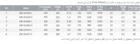 تصویر هواکش صنعتی ایلکا فلزی سری VIK-4 