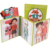تصویر کتابچه مگنتی آناتومی بدن 