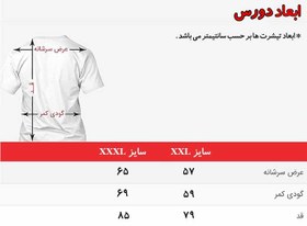 تصویر دورس فضانورد 