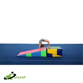 تصویر خرید تشک شیبدار ژیمناستیک کیاورزش ۲ عددی kiavarzesh 2 gymnastic inclined mats