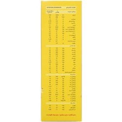 تصویر ببلاک 1 مینی میلوپا Bebelac Mini 1 Milupa