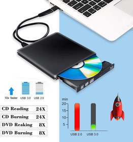 تصویر درایو بلوری اکسترنال External Blu Ray Drive 3D Portable USB 3.0 PiAEK 