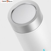 تصویر اسپیکر بلوتوثی قابل حمل شیائومی مدل LYYX01ZM Xiaomi LYYX01ZM Portable Bluetooth Speaker