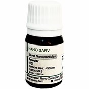 تصویر نانو ذرات نقره 