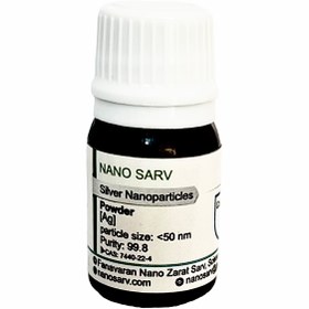 تصویر نانو ذرات نقره 