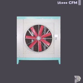 تصویر کولر صنعتی آکسیال 18000 