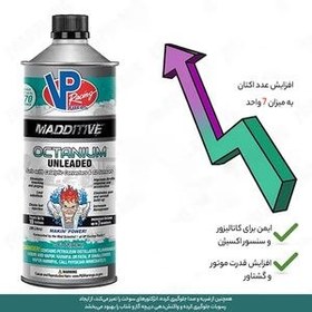 تصویر مکمل سوخت خودرو وی پی ریسینگ فیولز مدل O.C.U.70 Point حجم 946 میلی لیتر 