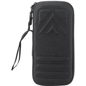 تصویر کیف پاوربانک آنتی شوک 