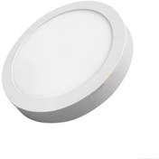 تصویر پنل ۳۶ وات‌ روکار سان‌ لوکس مدل SP4036R قطر ۴۰ 