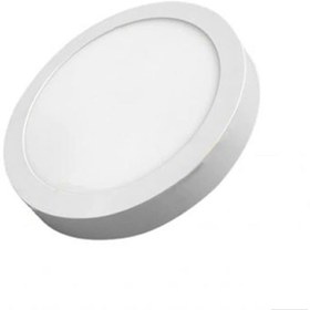 تصویر پنل ۳۶ وات‌ روکار سان‌ لوکس مدل SP4036R قطر ۴۰ 