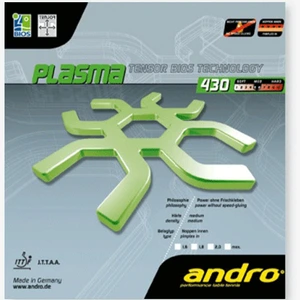 تصویر فروشگاه ایران اسپرت لند