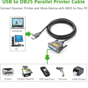 تصویر کابل USB به پارالل ماده (25 پین) دو متری برند UGREEN-20224 