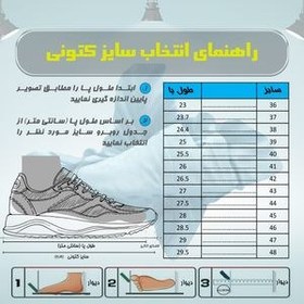 تصویر کفش مخصوص دویدن مدل ZOOM STRUCTURE 7X BKWH-100055019 