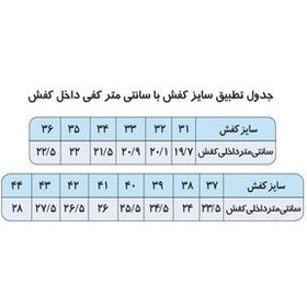 تصویر کفش طبی مردانه مدل RAK 