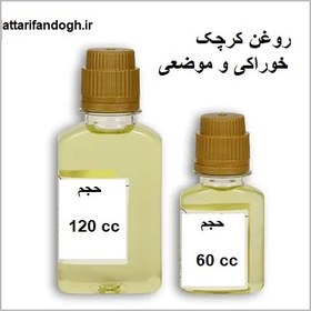 تصویر روغن کرچک خوراکی و موضعی 