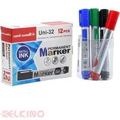 تصویر ماژیک معمولی مکانیکی جوهر آلمانی Uni/Wall 