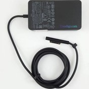 تصویر آداپتور تبلت مایکروسافت 12V/2.58A مدل Surface 1625 Microsoft Tablet AC Adapter Model NO. Surface 1625